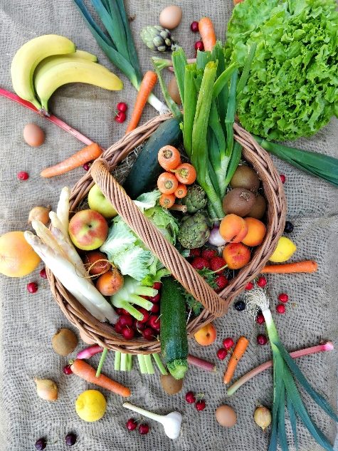 Obst und Gemüse